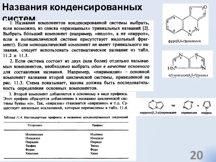 Названия конденсированных систем. #cложно