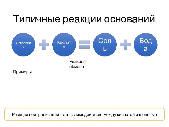 Типичные реакции оснований Реакция обмена Примеры: Реакция нейтрализации – это взаимодействие между кислотой и щелочью