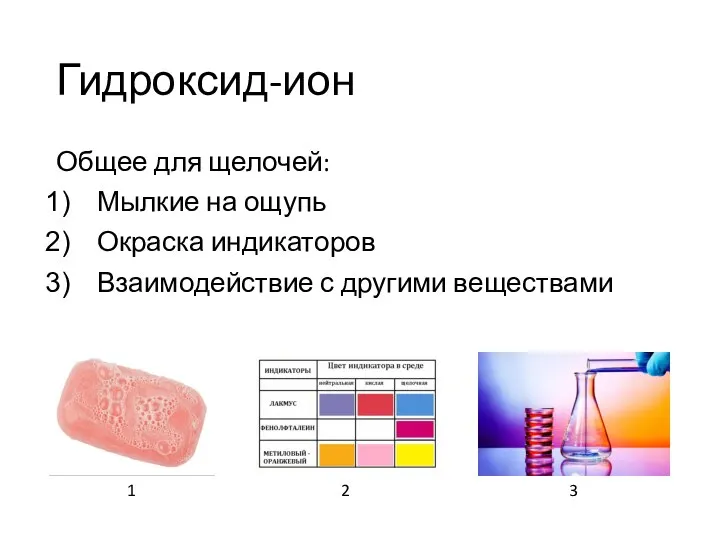 Гидроксид-ион Общее для щелочей: Мылкие на ощупь Окраска индикаторов Взаимодействие с другими веществами 1 2 3