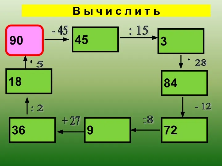 В ы ч и с л и т ь 90 45