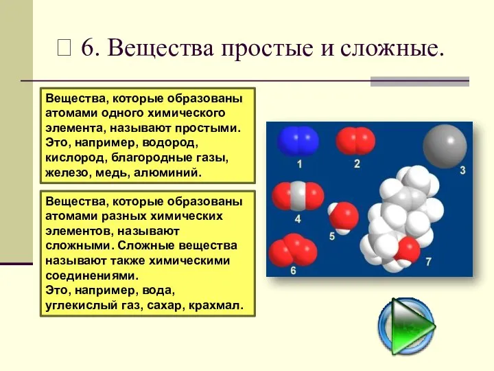 ? 6. Вещества простые и сложные. Вещества, которые образованы атомами одного