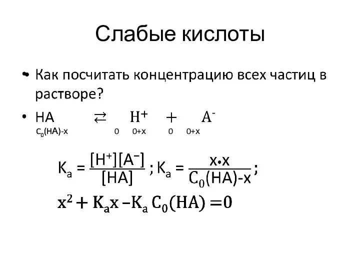 Слабые кислоты C0(HА) 0 0 C0(HА)-х 0+х 0+х