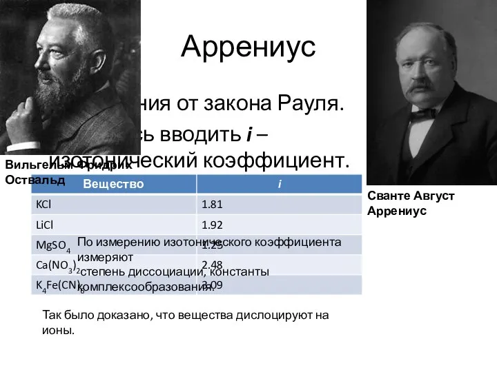 Аррениус Отклонения от закона Рауля. Пришлось вводить i – изотонический коэффициент.