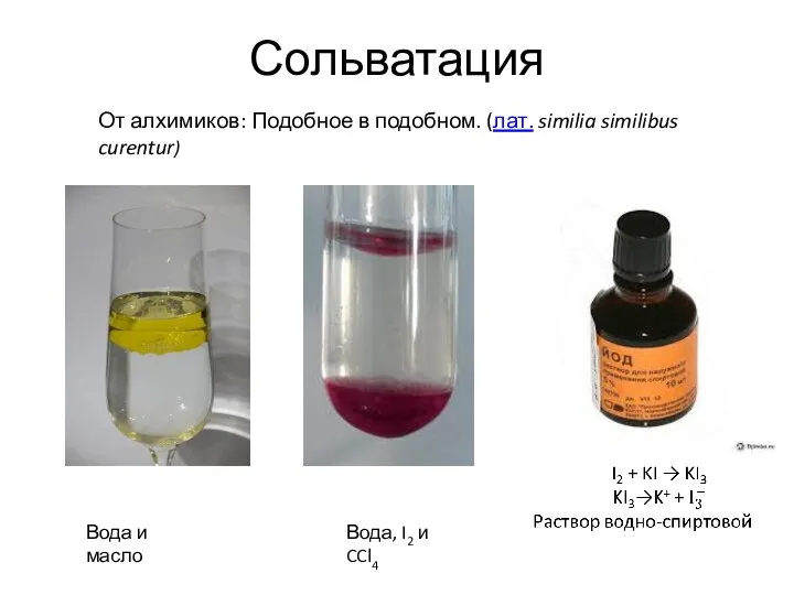 Сольватация От алхимиков: Подобное в подобном. (лат. similia similibus curentur) Вода