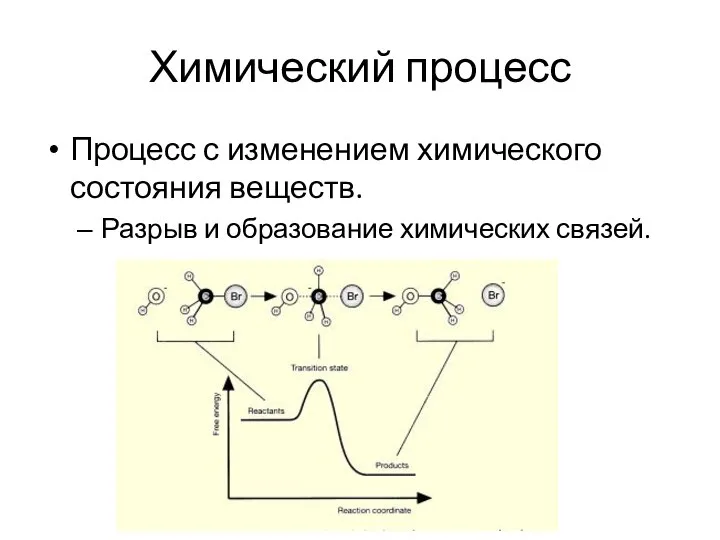 Химический процесс Процесс с изменением химического состояния веществ. Разрыв и образование химических связей.