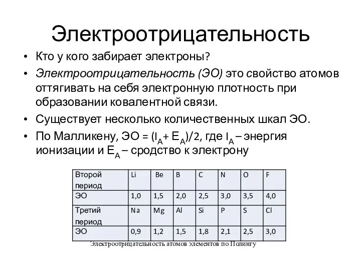 Электроотрицательность Кто у кого забирает электроны? Электроотрицательность (ЭО) это свойство атомов