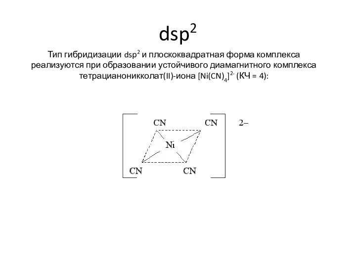 dsp2 Тип гибридизации dsp2 и плоскоквадратная форма комплекса реализуются при образовании