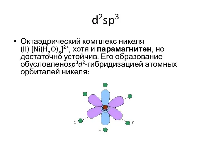 d2sp3 Октаэдрический комплекс никеля(II) [Ni(H2O)6]2+, хотя и парамагнитен, но достаточно устойчив.