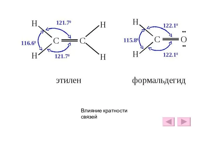 Влияние кратности связей