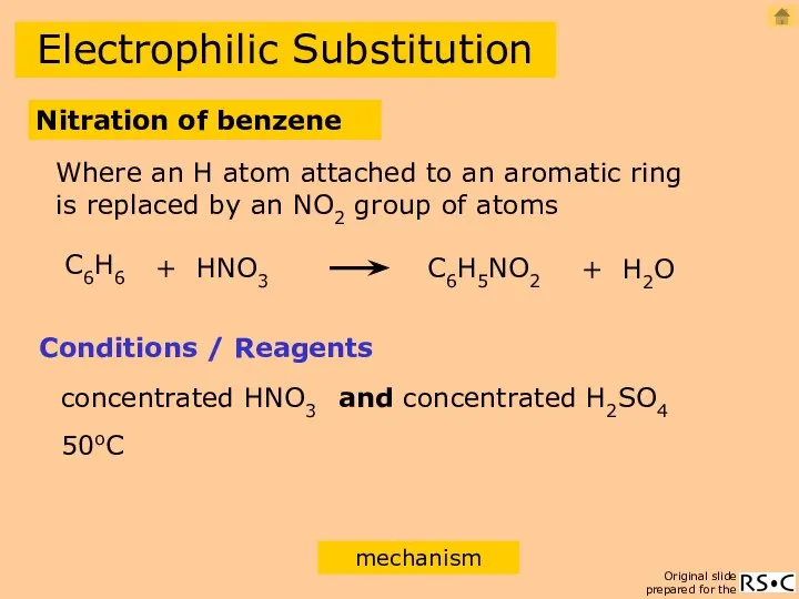 Electrophilic Substitution Nitration of benzene C6H6 + HNO3 C6H5NO2 + H2O