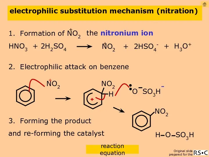 electrophilic substitution mechanism (nitration) 2. Electrophilic attack on benzene 3. Forming