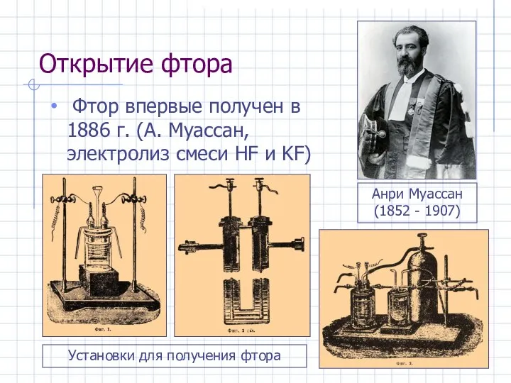 Открытие фтора Фтор впервые получен в 1886 г. (А. Муассан, электролиз смеси HF и KF)