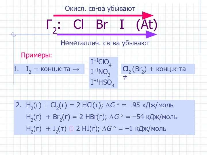 Г2: Cl Br I (At) Примеры: I2 + конц.к-та → I+IClO4