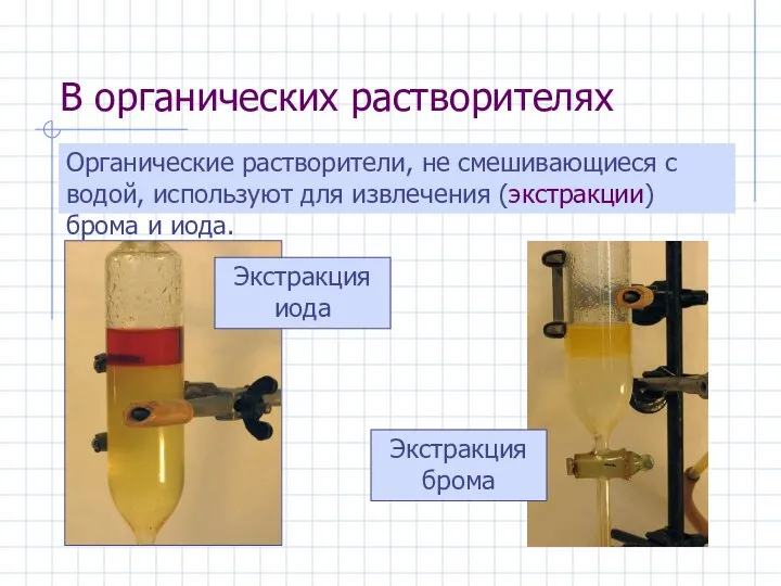 В органических растворителях Органические растворители, не смешивающиеся с водой, используют для извлечения (экстракции) брома и иода.