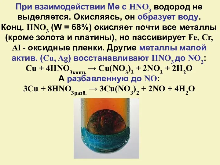 При взаимодействии Ме с HNO3 водород не выделяется. Окисляясь, он образует