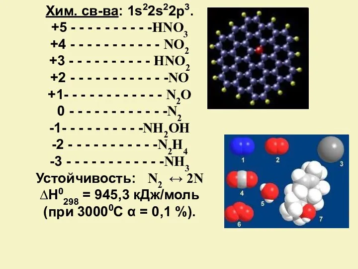 Хим. св-ва: 1s22s22p3. +5 - - - - - - -