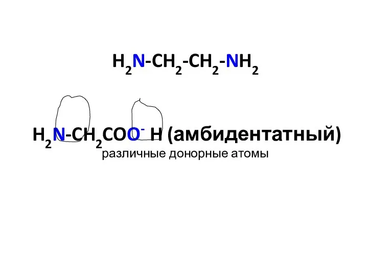 H2N-CH2-CH2-NH2 H2N-CH2COO- H (амбидентатный) различные донорные атомы