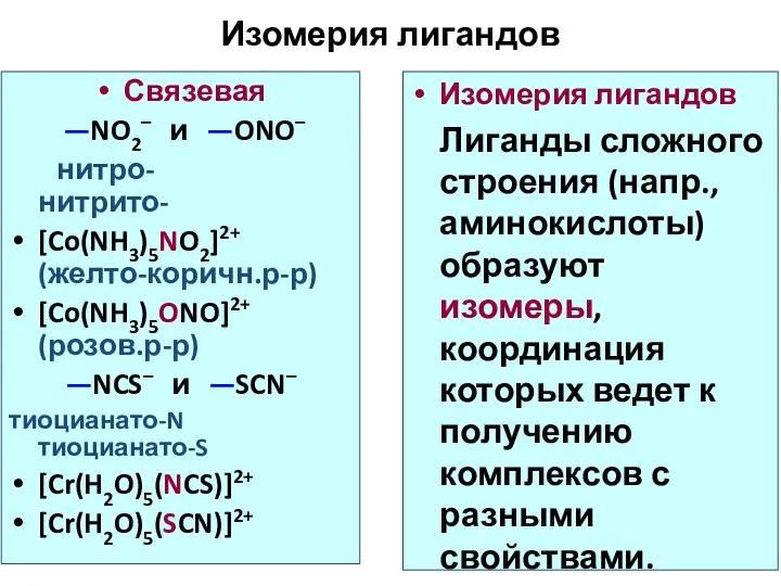 Изомерия лигандов Связевая —NO2– и —ONO– нитро- нитрито- [Co(NH3)5NO2]2+ (желто-коричн.р-р) [Co(NH3)5ONO]2+