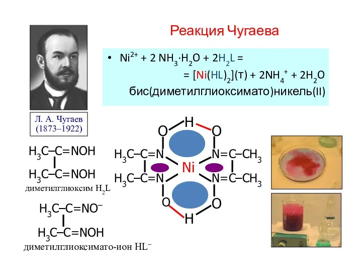 Реакция Чугаева Ni2+ + 2 NH3·H2O + 2H2L = = [Ni(HL)2](т) + 2NH4+ + 2H2O бис(диметилглиоксимато)никель(II)