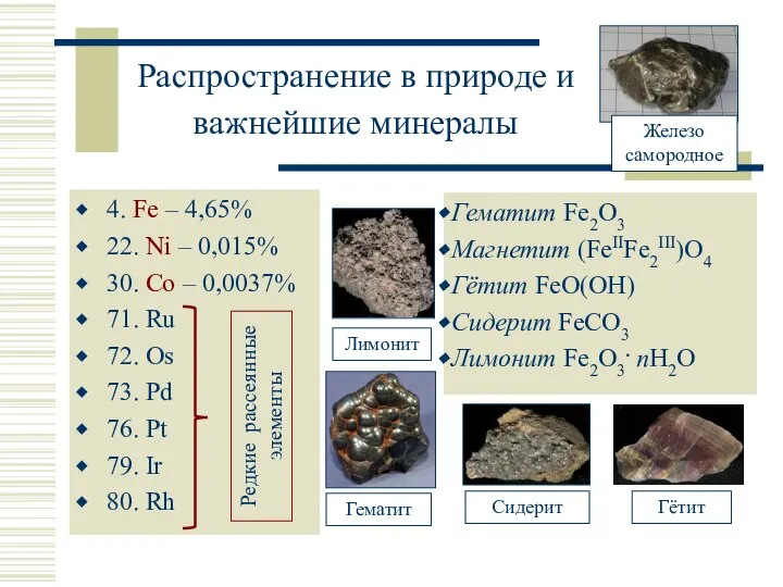 Распространение в природе и важнейшие минералы 4. Fe – 4,65% 22.