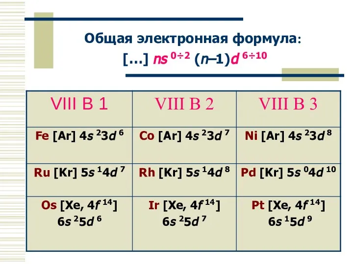 Общая электронная формула: […] ns 0÷2 (n–1)d 6÷10