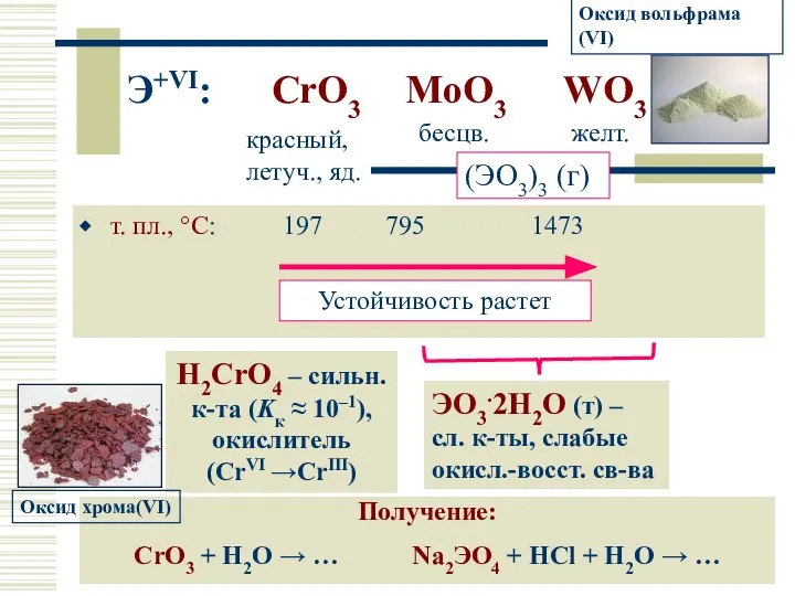 Э+VI: CrO3 MoO3 WO3 т. пл., °С: 197 795 1473 красный,