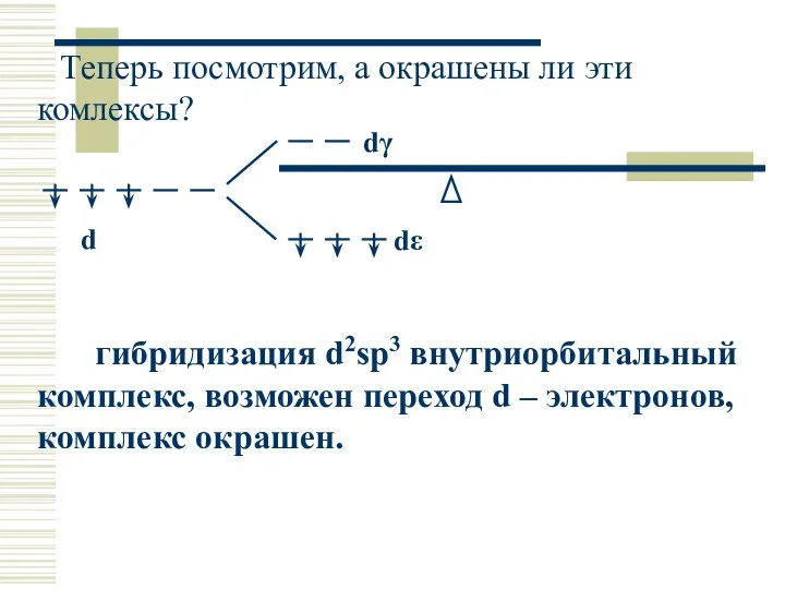 Теперь посмотрим, а окрашены ли эти комлексы? гибридизация d2sp3 внутриорбитальный комплекс,