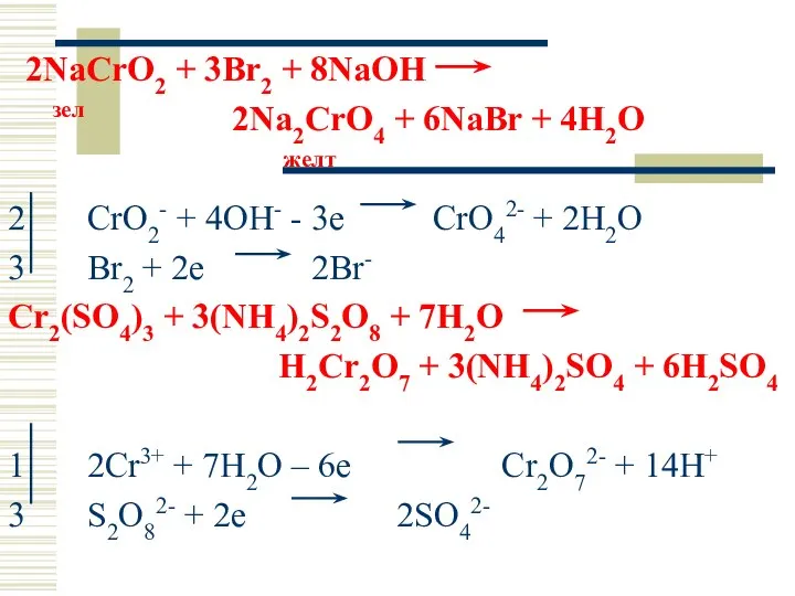 2NaCrO2 + 3Br2 + 8NaOH зел 2Na2CrO4 + 6NaBr + 4H2O