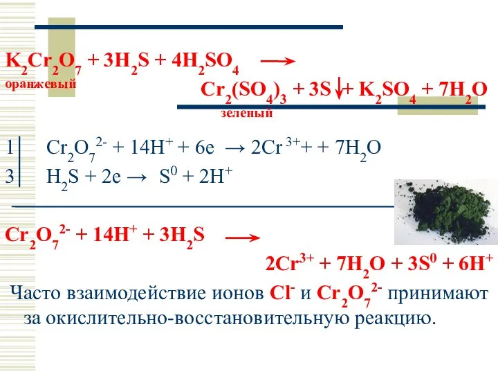 K2Cr2O7 + 3H2S + 4H2SO4 оранжевый Cr2(SO4)3 + 3S + K2SO4