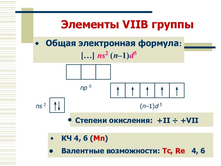 Элементы VIIВ группы Общая электронная формула: […] ns2 (n–1)d5 Степени окисления: