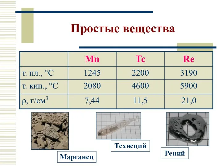 Простые вещества