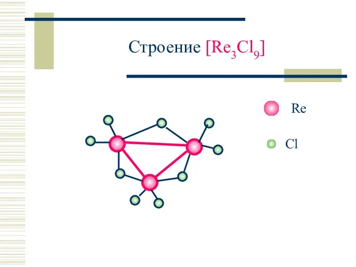 Строение [Re3Cl9]