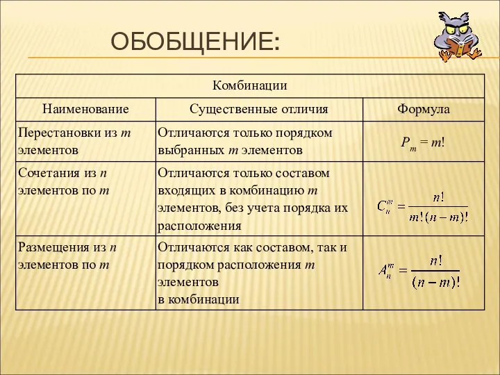 ОБОБЩЕНИЕ: