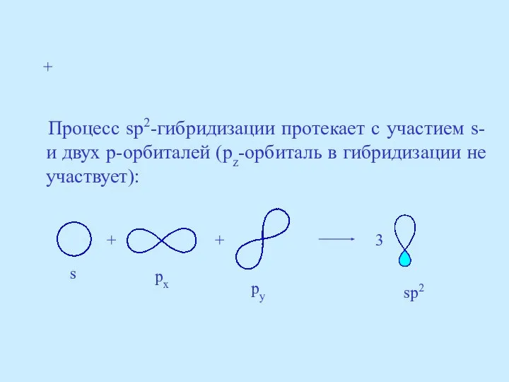 Процесс sp2-гибридизации протекает с участием s- и двух p-орбиталей (pz-орбиталь в