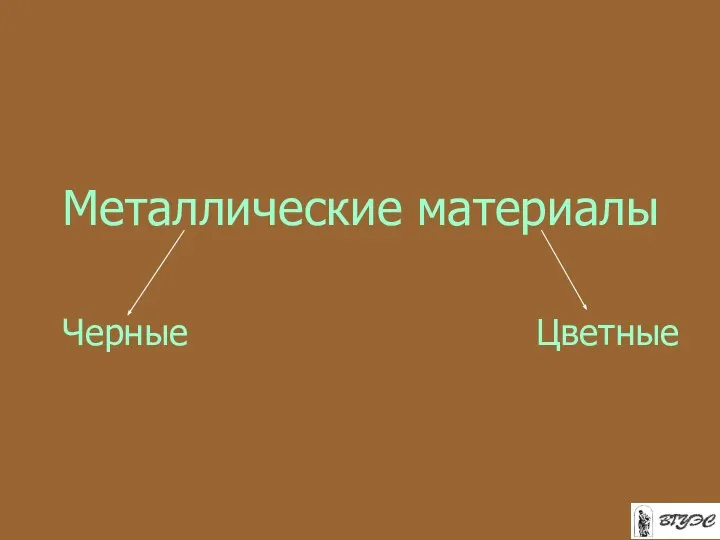 Металлические материалы Черные Цветные