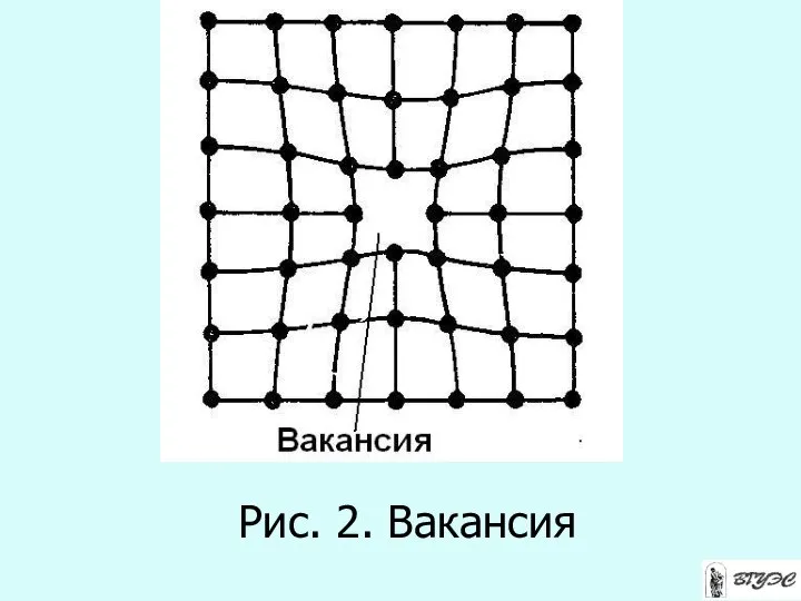 Рис. 2. Вакансия