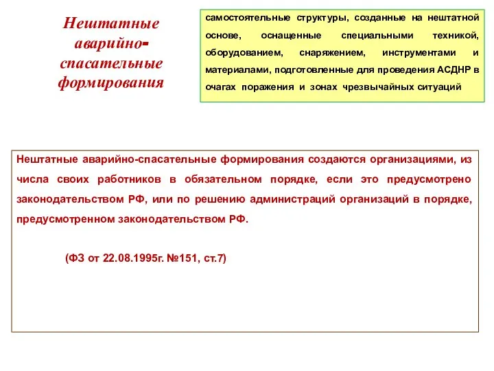 Нештатные аварийно- спасательные формирования самостоятельные структуры, созданные на нештатной основе, оснащенные