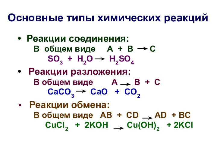 Основные типы химических реакций Реакции соединения: В общем виде А +