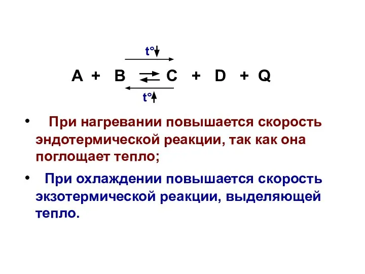 A + B C + D + Q При нагревании повышается