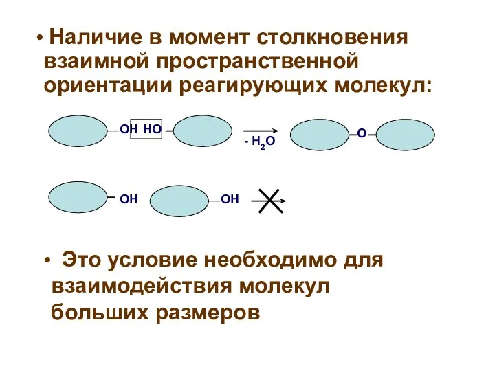 ОН НО О - Н2О ОН ОН Наличие в момент столкновения