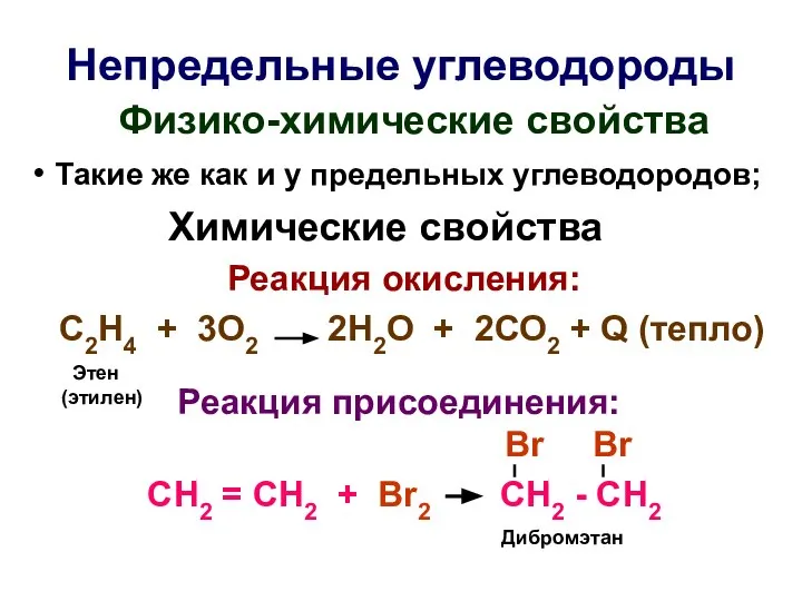 Непредельные углеводороды Физико-химические свойства Такие же как и у предельных углеводородов;