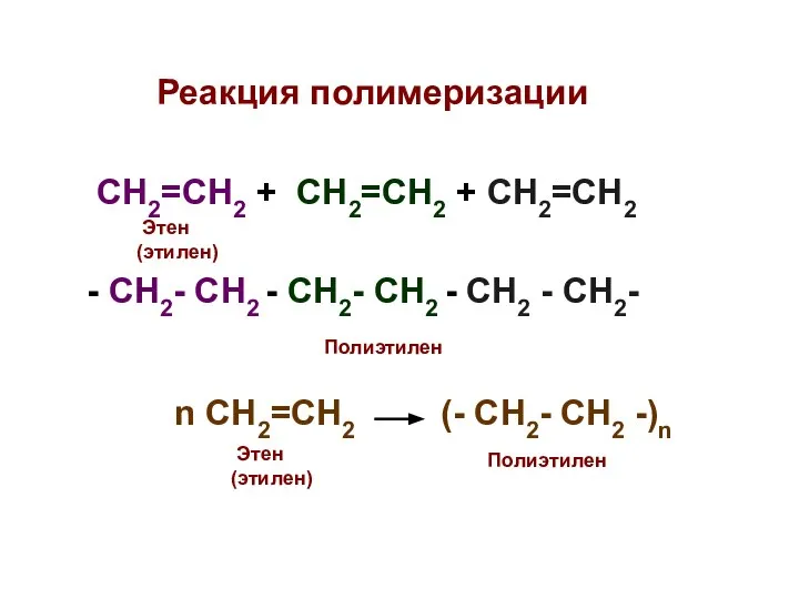 Реакция полимеризации СН2=СН2 + СН2=СН2 + СН2=СН2 - СН2- СН2 -