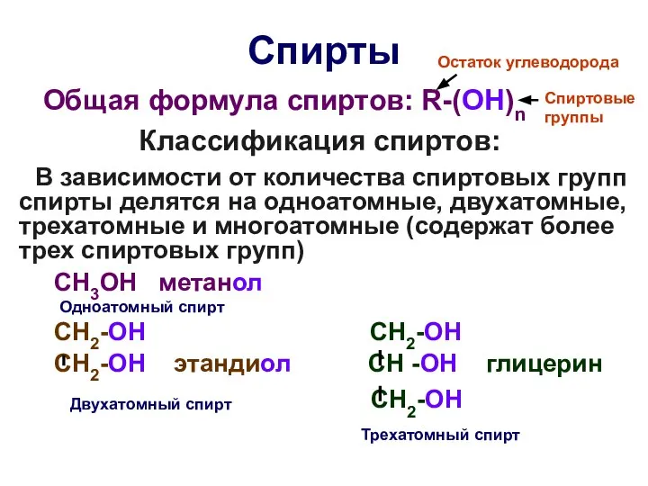 Спирты Общая формула спиртов: R-(OH)n Классификация спиртов: В зависимости от количества