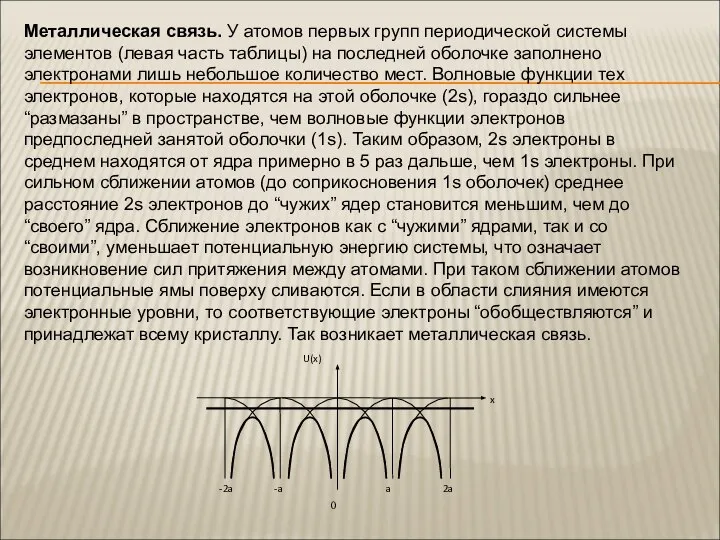 Металлическая связь. У атомов первых групп периодической системы элементов (левая часть