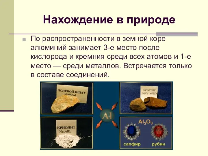 Нахождение в природе По распространенности в земной коре алюминий занимает 3-е