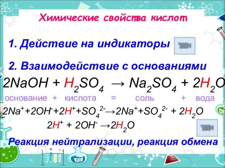 Химические свойства кислот 2NaOH + H2SO4 → Na2SO4 + 2H2O основание