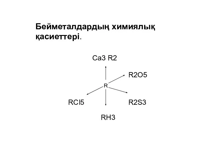 Бейметалдардың химиялық қасиеттері. Ca3 R2 RCl5 RH3 R2S3 R R2O5