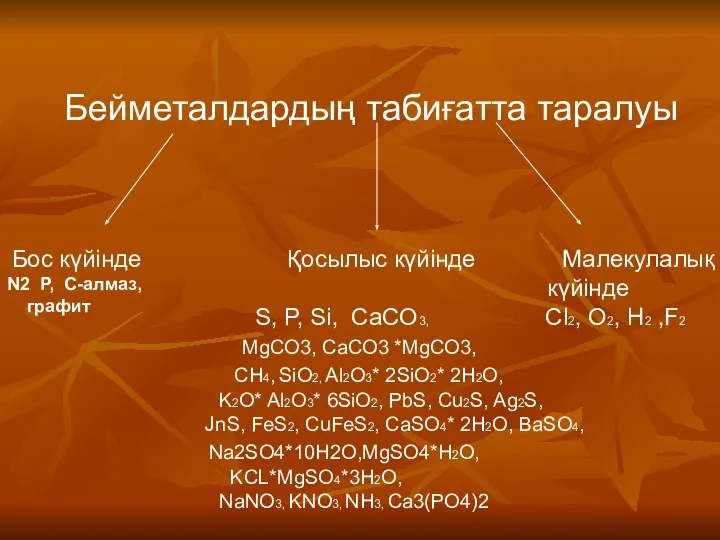 Бейметалдардың табиғатта таралуы Бос күйінде Қосылыс күйінде Малекулалық күйінде S, P,