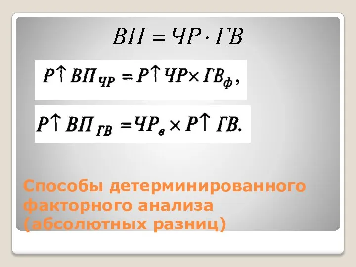 Способы детерминированного факторного анализа (абсолютных разниц)