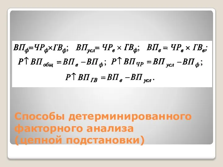 Способы детерминированного факторного анализа (цепной подстановки)